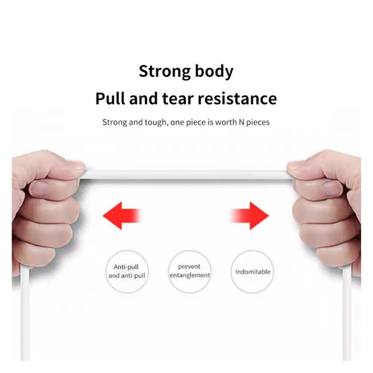 4-PACK 3FT USB-C Type C Charging Cords Cable White