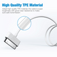 6FT 30pin USB Charger Data Sync Cable Cord For iPhone 3G/4/4S iPad 2 iPod nano