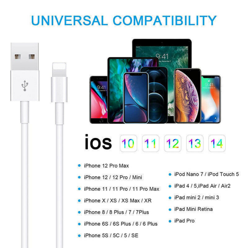 3Pack 10FT iPhone Lightning Cable iPhone Charger Lightning to USB A Charging Cable (3 Pack) 10FT Cord Compatible with iPhone 14 13 12 SE 2020 11 Xs Max XR X 8 7 6S 6 Plus 5S iPad Pro iPod Airpods