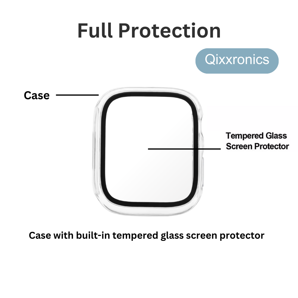 1 pack apple watch ultra clear