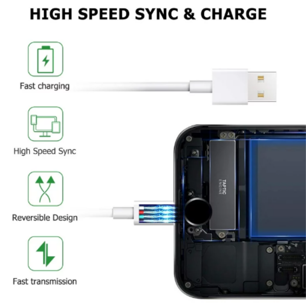 Pack of 2 USB Charger Data Cable Cord For iPhone 14 13 12 11 X XR 8 7 6 5