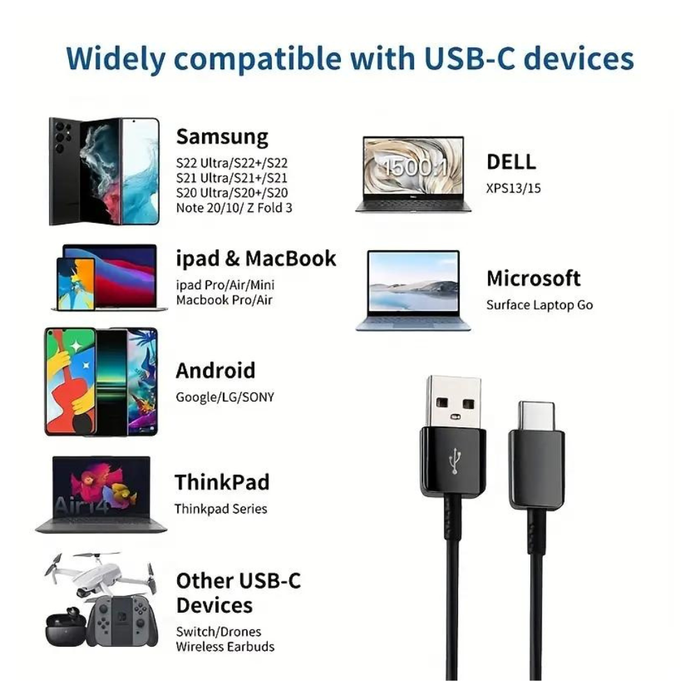 For Samsung Galaxy A10/A20/A51/S20/S10/S9 Charger Fast Charging Type C USB-C