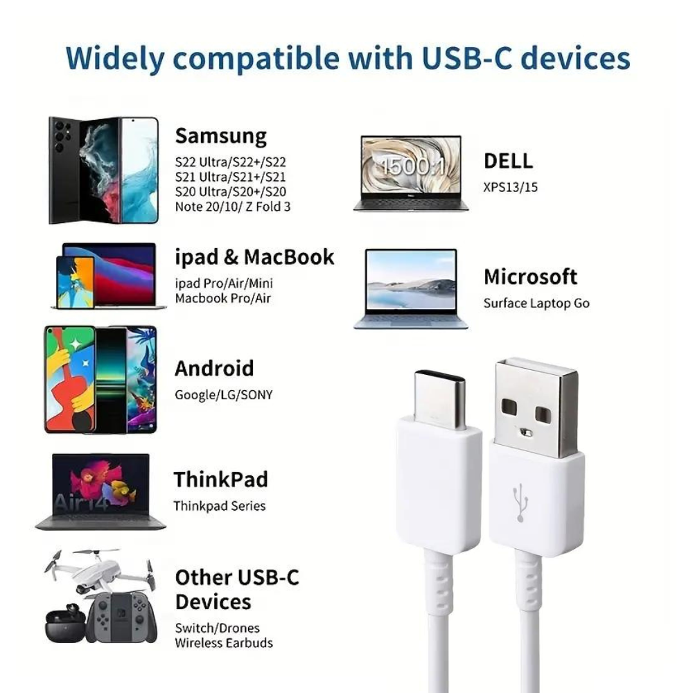 2x 6FT Usb-C Charging Data Cable