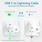 3FT USB C to Lightning Cable, Type C To Lightning Charger Cable iPhone Charger Charging Cord Cable for iPhone 14/13/13 Pro/12/12 Pro/12 Pro Max/11/Xs Max/XR/X,iPad,AirPods Pro and More