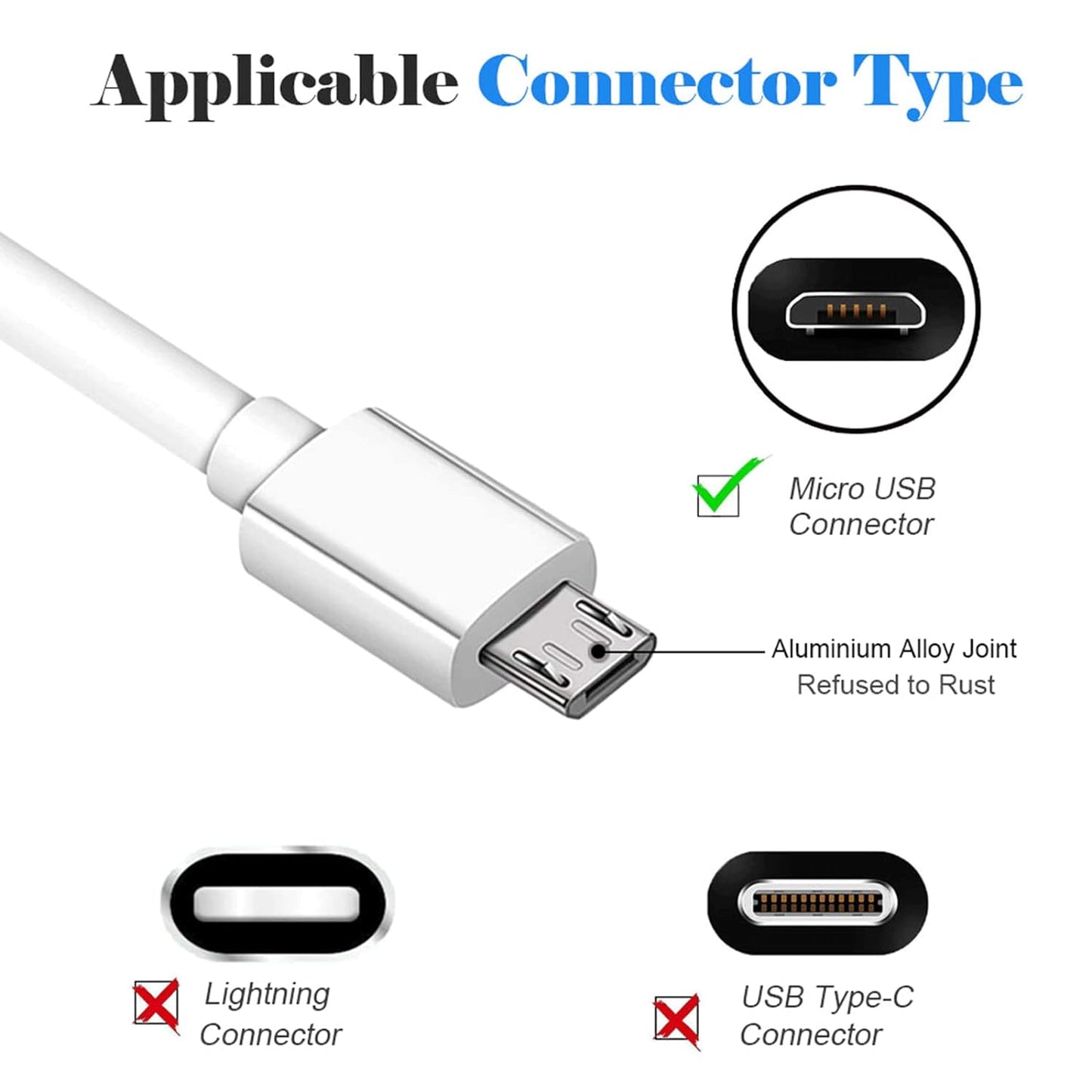 3FT Micro USB Cable, Fast Charger for Fire HD Tablet, X-Box One, PS4 Controller Charging Cord, Dual-Shock 4, Samsung/Camera/Stick, Android Wire for Kindle, Moto E/E5/E6,LG K8V Aristo 5/K40 Phone