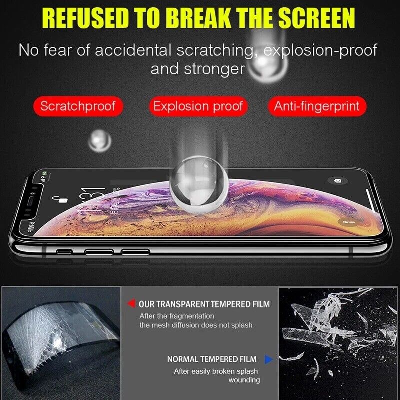 iPhone 12 Tempered Glass Screen Protector [3-Pack], Anti-Scratch, Anti-Fingerprint, Bubble Free (6.1 inch)