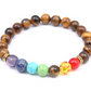 Universe Galaxy Eight Planets Solar System Guardian Star Natural Stone Beads Bracelet