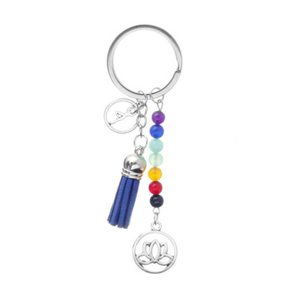 Key buckle Chakra