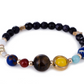 Universe Galaxy Eight Planets Solar System Guardian Star Natural Stone Beads Bracelet