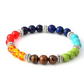Universe Galaxy Eight Planets Solar System Guardian Star Natural Stone Beads Bracelet