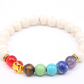 Universe Galaxy Eight Planets Solar System Guardian Star Natural Stone Beads Bracelet