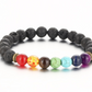 Universe Galaxy Eight Planets Solar System Guardian Star Natural Stone Beads Bracelet