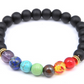Universe Galaxy Eight Planets Solar System Guardian Star Natural Stone Beads Bracelet