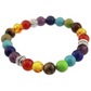 Universe Galaxy Eight Planets Solar System Guardian Star Natural Stone Beads Bracelet