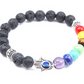 Universe Galaxy Eight Planets Solar System Guardian Star Natural Stone Beads Bracelet