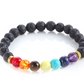 Universe Galaxy Eight Planets Solar System Guardian Star Natural Stone Beads Bracelet